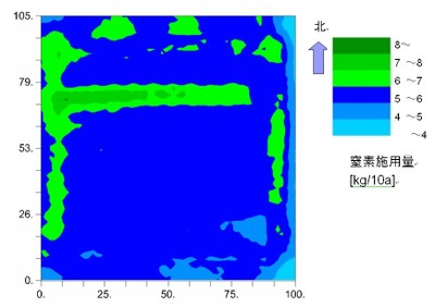 消化液の施肥マップ